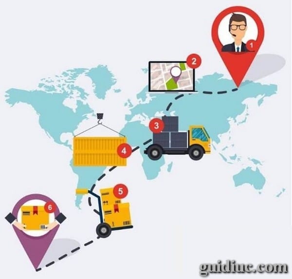 chuyen phat nhanh quoc te_7