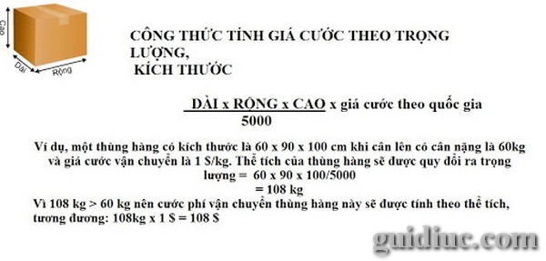 cuoc phi gui di my_7