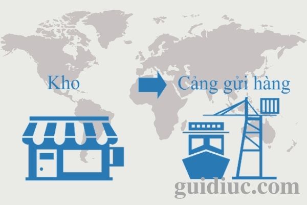 Quy trình gửi hàng đi Mỹ,Canada, Úc tại Tây Ninh